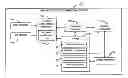Fig. 01 - ESTIMATION OF EFFECTS OF PROCESS CUSTOMIZATION