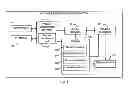 Fig. 02 - ESTIMATION OF EFFECTS OF PROCESS CUSTOMIZATION