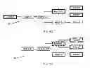 Fig. 07 - ESTIMATION OF EFFECTS OF PROCESS CUSTOMIZATION