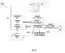 Fig. 08 - ESTIMATION OF EFFECTS OF PROCESS CUSTOMIZATION