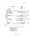 Fig. 04 - PREDICTIVE AND PROFILE LEARNING SALES AUTOMATION ANALYTICS SYSTEM AND METHOD