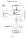 Fig. 12 - PREDICTIVE AND PROFILE LEARNING SALES AUTOMATION ANALYTICS SYSTEM AND METHOD