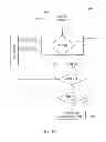 Fig. 14 - PREDICTIVE AND PROFILE LEARNING SALES AUTOMATION ANALYTICS SYSTEM AND METHOD