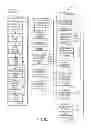 Fig. 15 - PREDICTIVE AND PROFILE LEARNING SALES AUTOMATION ANALYTICS SYSTEM AND METHOD