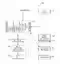 Fig. 01 - PREDICTIVE AND PROFILE LEARNING SALES AUTOMATION ANALYTICS SYSTEM AND METHOD