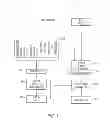 Fig. 02 - PREDICTIVE AND PROFILE LEARNING SALES AUTOMATION ANALYTICS SYSTEM AND METHOD