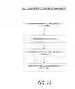 Fig. 29 - MOBILE FOR-HIRE-VEHICLE HAILING SYSTEM AND METHOD