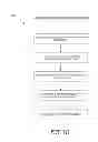 Fig. 28 - TRANSPORTATION CONTROL AND REGULATION SYSTEM AND METHOD FOR FOR-HIRE VEHICLES