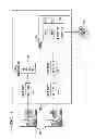 Fig. 02 - Management of personalized advertisements through the mass media