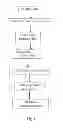 Fig. 05 - Social Network for Distributing Multimedia Content