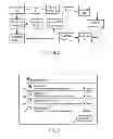 Fig. 03 - Systems and Methods to Identify Account Information and Customize Offers