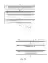 Fig. 08 - Systems and Methods to Identify Account Information and Customize Offers