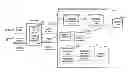 Fig. 01 - Systems and methods for determining whether to offer a reward at a point of return