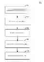 Fig. 01 - PERIODICAL RECYCLING AND REWARD DISTRIBUTION SYSTEMS AND METHODS