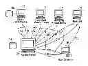 Fig. 01 - System and method for card linked reward exchange account
