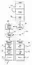 Fig. 01 - System and Method for Providing Mobile Prepaid/Loyalty Programs