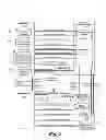 Fig. 03 - System and method of incentivized advertising