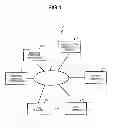 Fig. 02 - INFORMATION DISTRIBUTION SERVER AND INFORMATION DISTRIBUTION METHOD