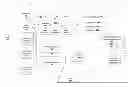 Fig. 01 - Methods, Systems and Apparatuses for Analyzing and Comparing Performance of Marketing Channels in Integrated Marketing Campaigns