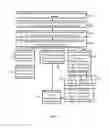 Fig. 02 - METHOD AND SYSTEM FOR MANAGING ONLINE PAID ADVERTISEMENTS