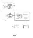 Fig. 08 - SYSTEM AND METHOD FOR ONLINE SUBMISSION, COLLECTION, AND DISTRIBUTION OF PRODUCT AND SHOPPING RELATED INFORMATION