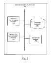 Fig. 03 - SYSTEMS AND METHODS FOR PRECISION RETAILING