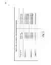 Fig. 09 - SYSTEMS AND METHODS FOR PRECISION RETAILING