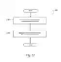 Fig. 22 - SYSTEMS AND METHODS FOR PRECISION RETAILING