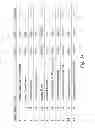 Fig. 35 - SYSTEMS AND METHODS FOR PRECISION RETAILING