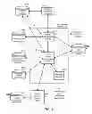 Fig. 03 - Method and System for Generating Commercial Information in Response to a Query
