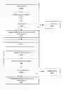 Fig. 01 - METHODS, SYSTEMS, AND MEDIA FOR INHIBITING ADVERTISEMENT COLLISIONS