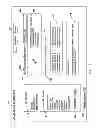 Fig. 07 - METHODS AND SYSTEMS FOR TAXONOMY-DRIVEN MARKETING CAMPAIGN CREATION FROM A REPOSITORY