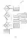 Fig. 06 - SYSTEM AND METHOD FOR PRESENTING FUEL PRICES AND FUEL PROVIDERS