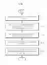 Fig. 02 - METHOD AND DEVICE FOR DISPLAYING INFORMATION