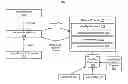 Fig. 01 - Image-Based Advertisement and Content Analysis and Display Systems