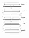 Fig. 07 - Smart Display Media