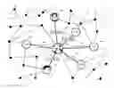 Fig. 01 - Social context for offsite advertisements