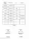 Fig. 04 - Social context for offsite advertisements