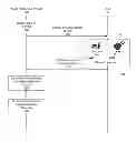Fig. 01 - Determining user preference of an object from a group of objects maintained by a social networking system