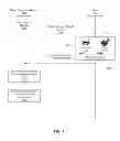 Fig. 02 - Determining user preference of an object from a group of objects maintained by a social networking system