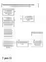 Fig. 05 - SYSTEMS AND METHODS FOR USING TECHNOLOGY TO ENABLE CONSUMERS' PURCHASING POWER IN THE MARKETPLACE