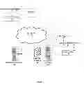 Fig. 02 - SAVING ON DEVICE FUNCTIONALITY FOR BUSINESS CALENDAR