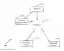 Fig. 01 - METHOD AND SYSTEM FOR PROVIDING ONLINE ADVERTISEMENTS BASED ON USER DRIVEN DEVICE MOTION INPUTS