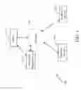 Fig. 02 - METHOD AND SYSTEM FOR PROVIDING ONLINE ADVERTISEMENTS BASED ON USER DRIVEN DEVICE MOTION INPUTS
