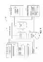 Fig. 09 - System and method for an application distribution and metrics system enabling the integration of distrubuted applications into host applications and the monetizing of distributed applications