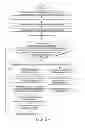 Fig. 28 - System and method for an application distribution and metrics system enabling the integration of distrubuted applications into host applications and the monetizing of distributed applications