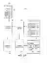 Fig. 30 - System and method for an application distribution and metrics system enabling the integration of distrubuted applications into host applications and the monetizing of distributed applications