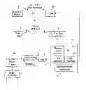 Fig. 01 - Business Communication System and Method