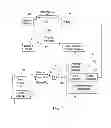 Fig. 02 - Business Communication System and Method