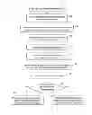 Fig. 03 - Business Communication System and Method